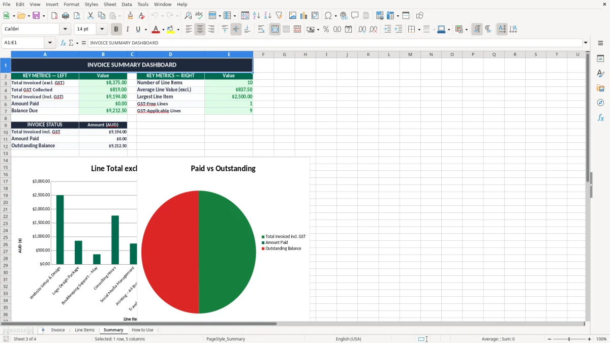 Skärmbild 3: fliken Summary - Excelmall abn invoice excel template australia