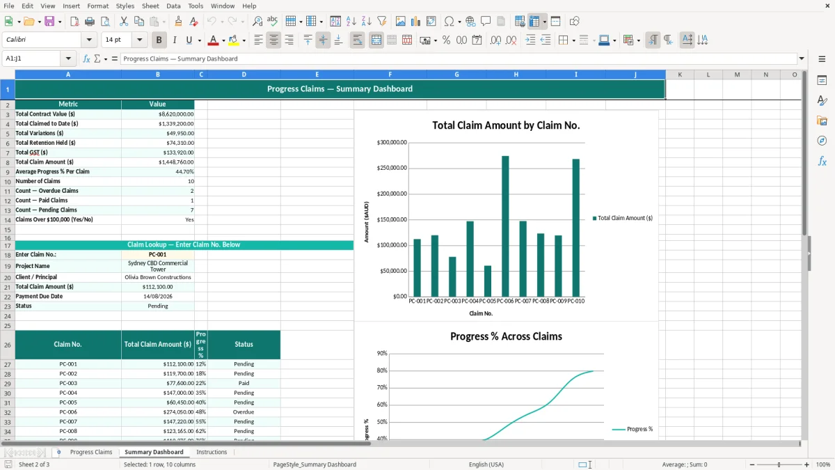 Screenshot 2: Summary Dashboard tab - Excel template builder progress claim excel template australia
