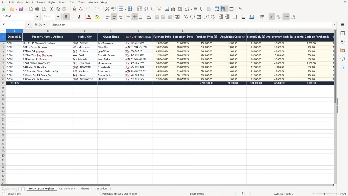 Screenshot 1: Property CGT Register tab - Excel template capital gains tax property excel template australia