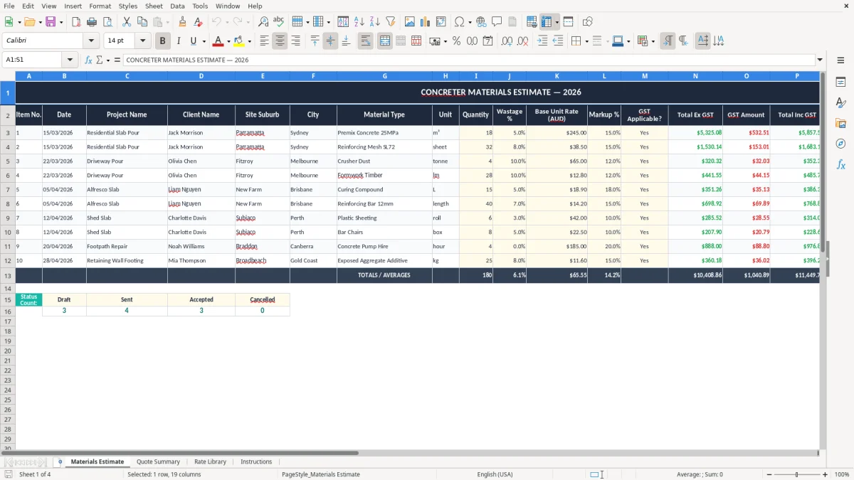 Screenshot 1: Materials Estimate tab - Excel template concreter materials estimate excel spreadsheet australia