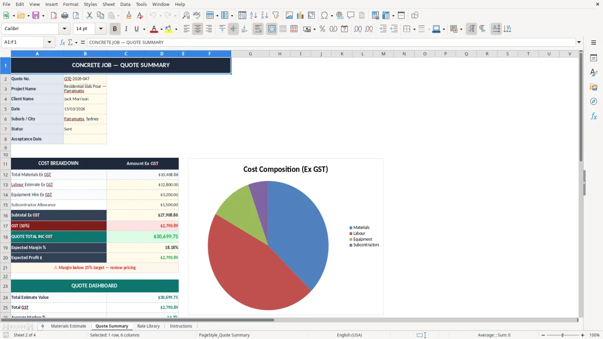 Screenshot 2: Quote Summary tab - Excel template concreter materials estimate excel spreadsheet australia