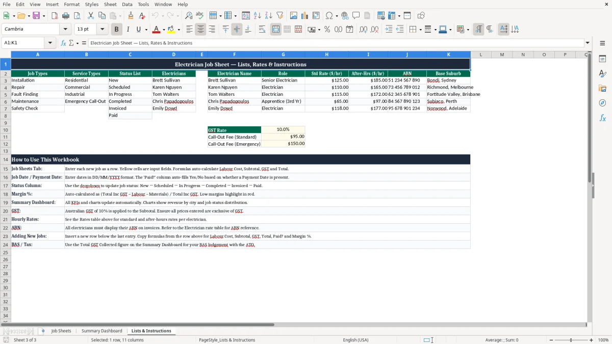Screenshot 3: Lists & Instructions tab - Excel template electrician job sheet excel template australia