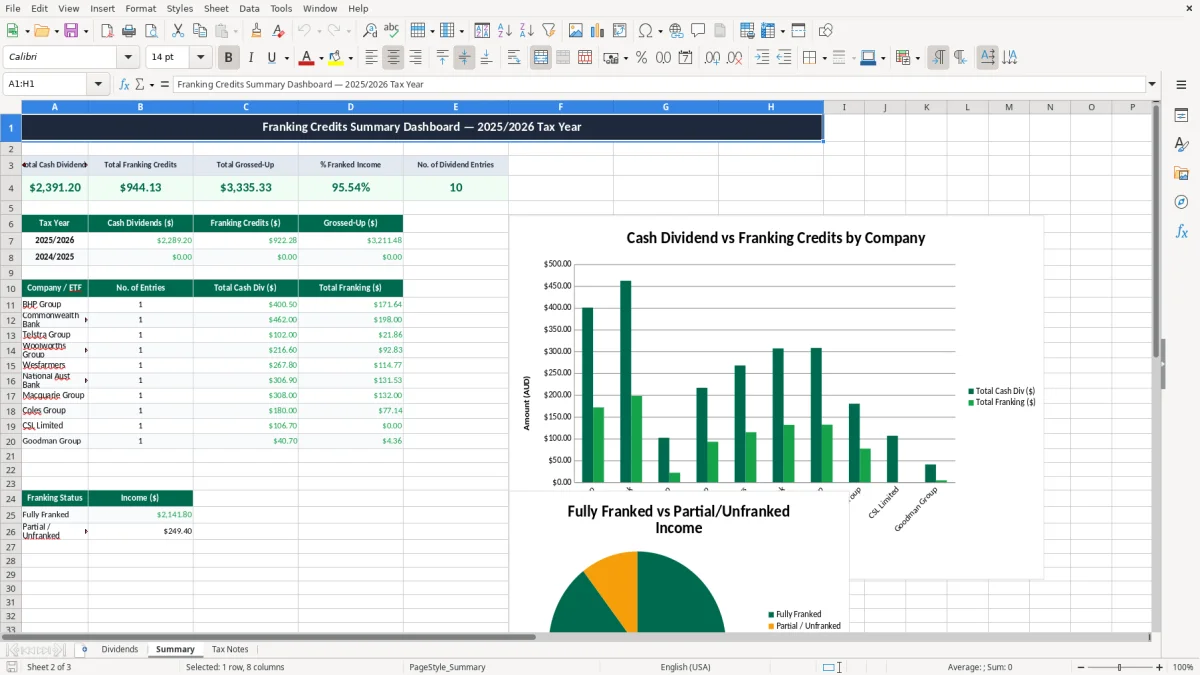 Screenshot 2: Summary tab - Excel template franking credits tracker excel template australia