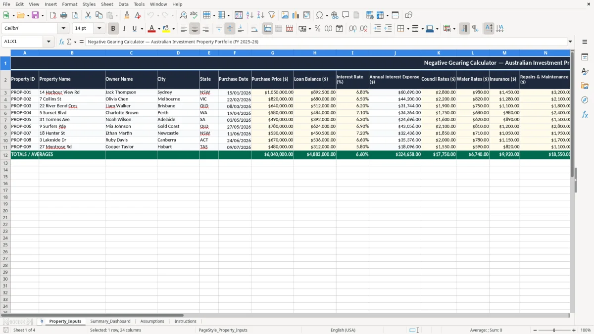 Screenshot 1: Property_Inputs tab - Excel template negative gearing calculator excel spreadsheet australia