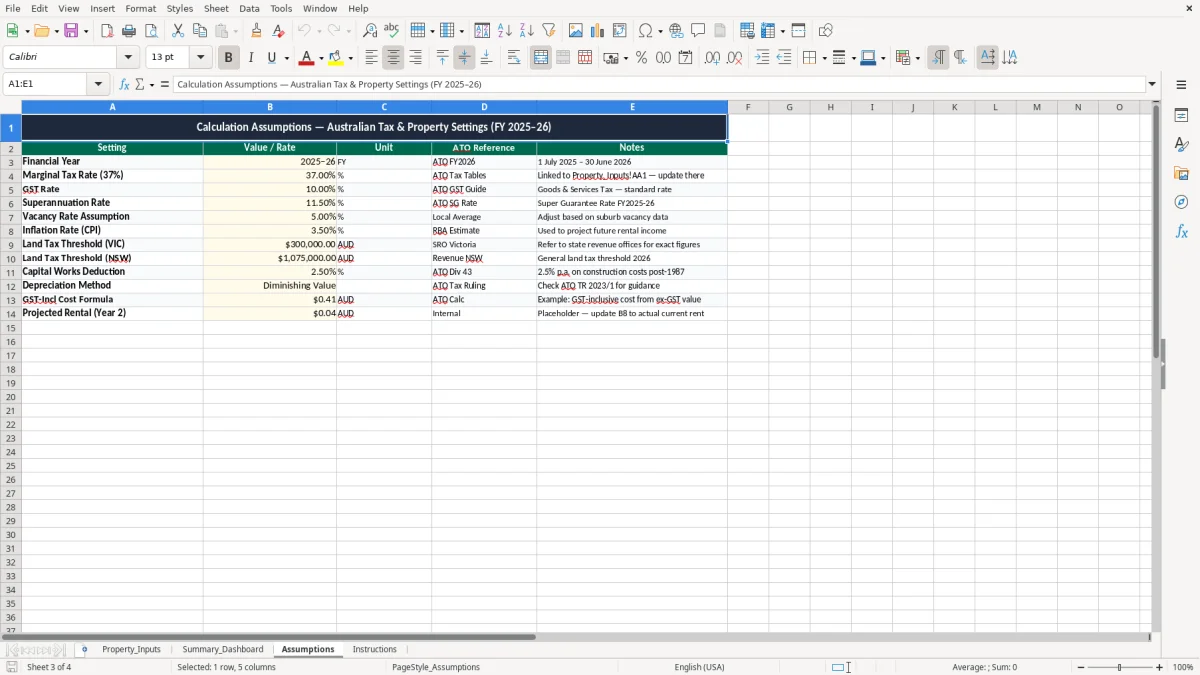 Screenshot 3: Assumptions tab - Excel template negative gearing calculator excel spreadsheet australia