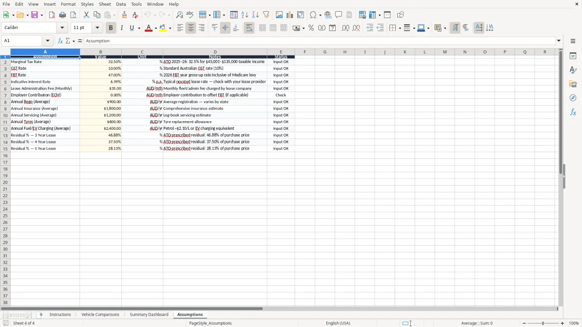 Screenshot 4: Assumptions tab - Excel template novated lease comparison excel template australia
