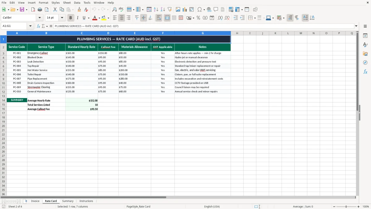 Screenshot 2: Rate Card tab - Excel template plumber callout invoice excel spreadsheet australia