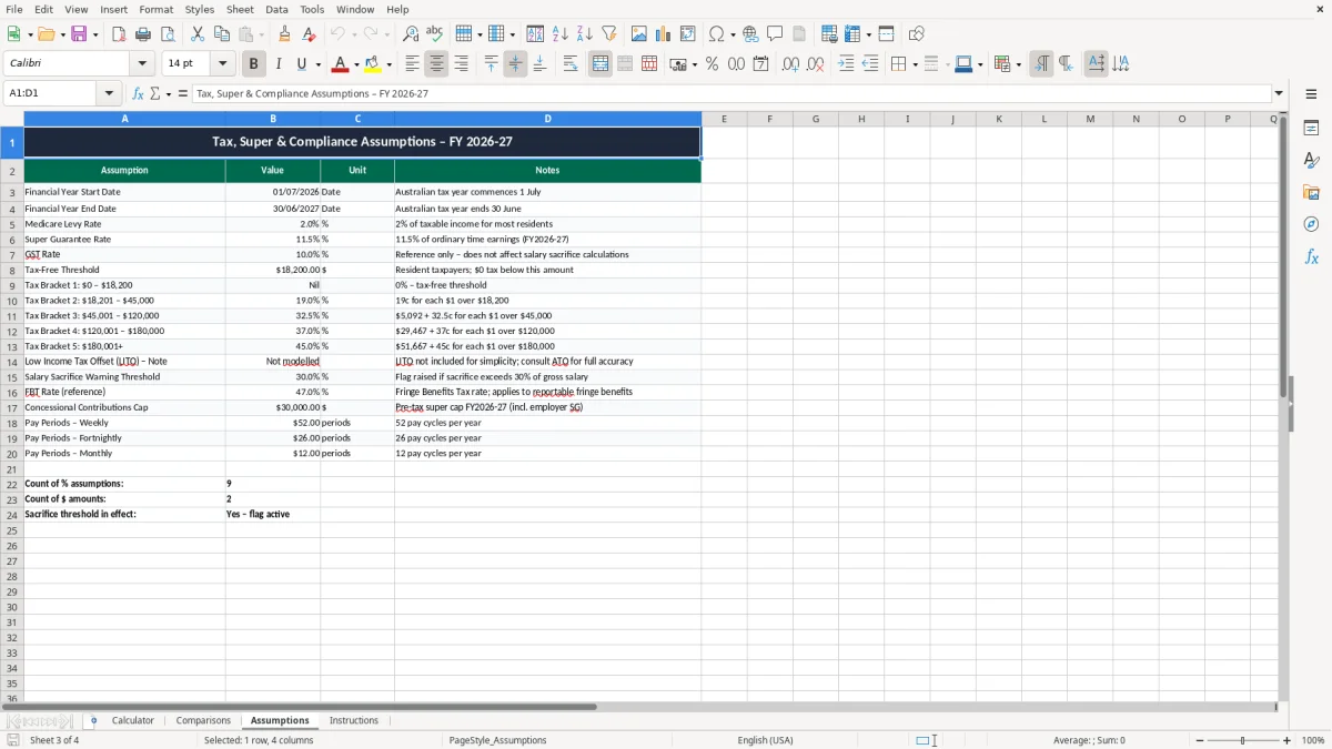 Screenshot 3: Assumptions tab - Excel template salary sacrifice calculator excel spreadsheet australia