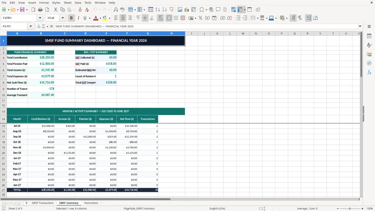 Screenshot 2: SMSF Summary tab - Excel template self managed super fund excel spreadsheet australia