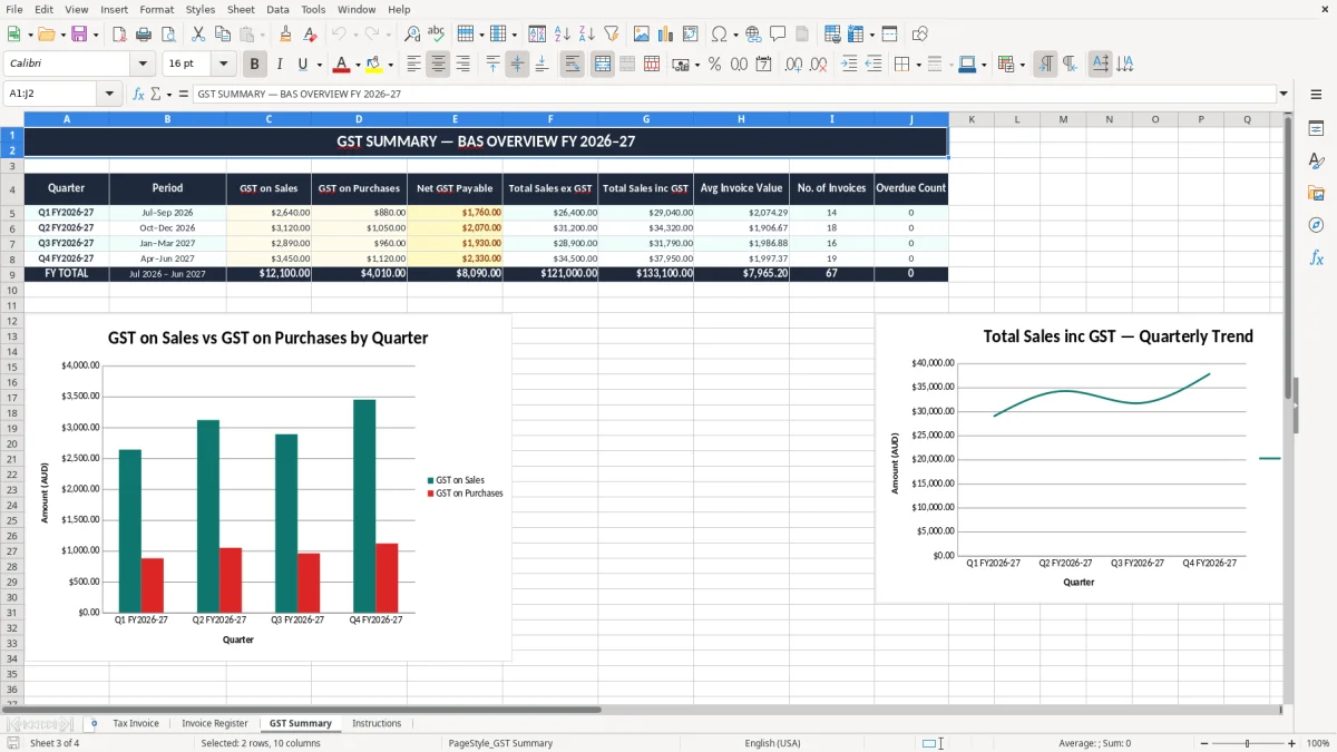 Screenshot 3: GST Summary tab - Excel template tax invoice with gst excel template australia