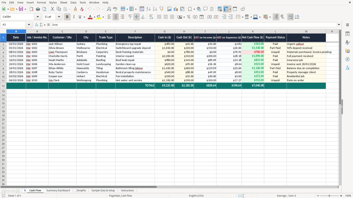 Screenshot 1: Cash Flow tab - Excel template tradie cash flow excel spreadsheet australia