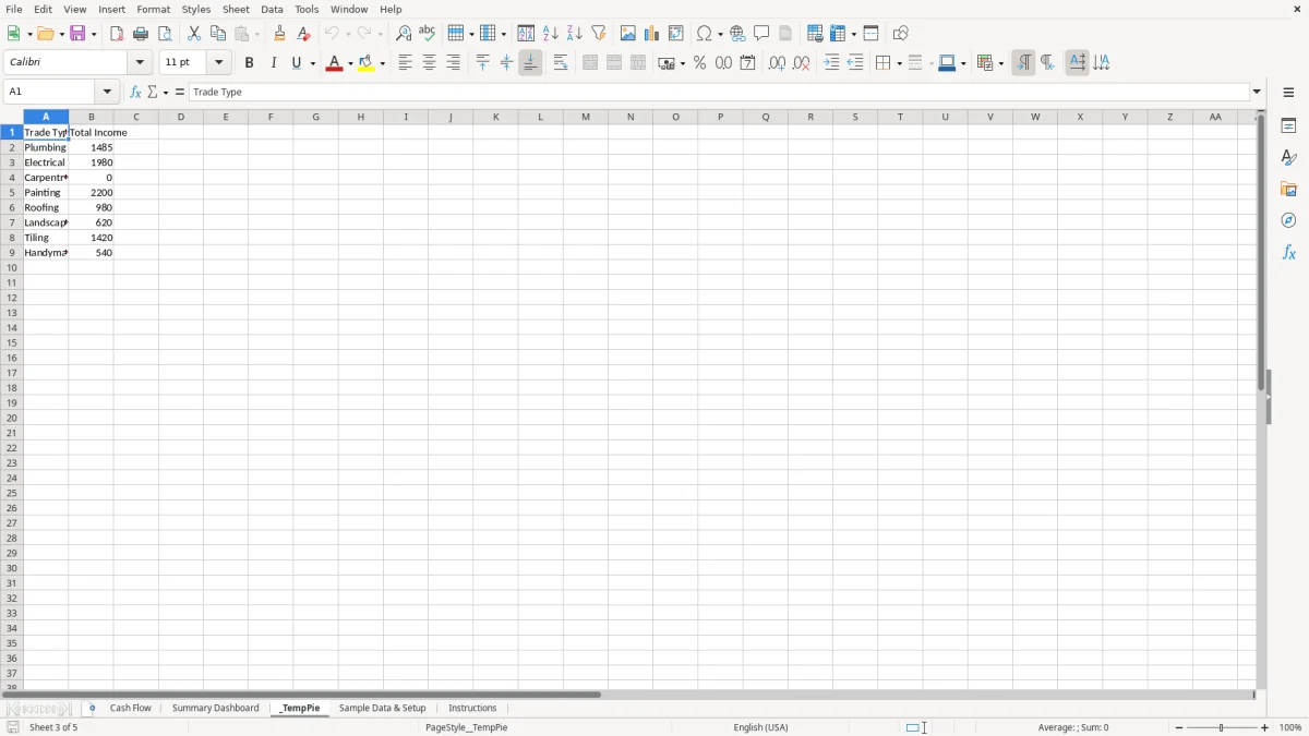Screenshot 3: _TempPie tab - Excel template tradie cash flow excel spreadsheet australia