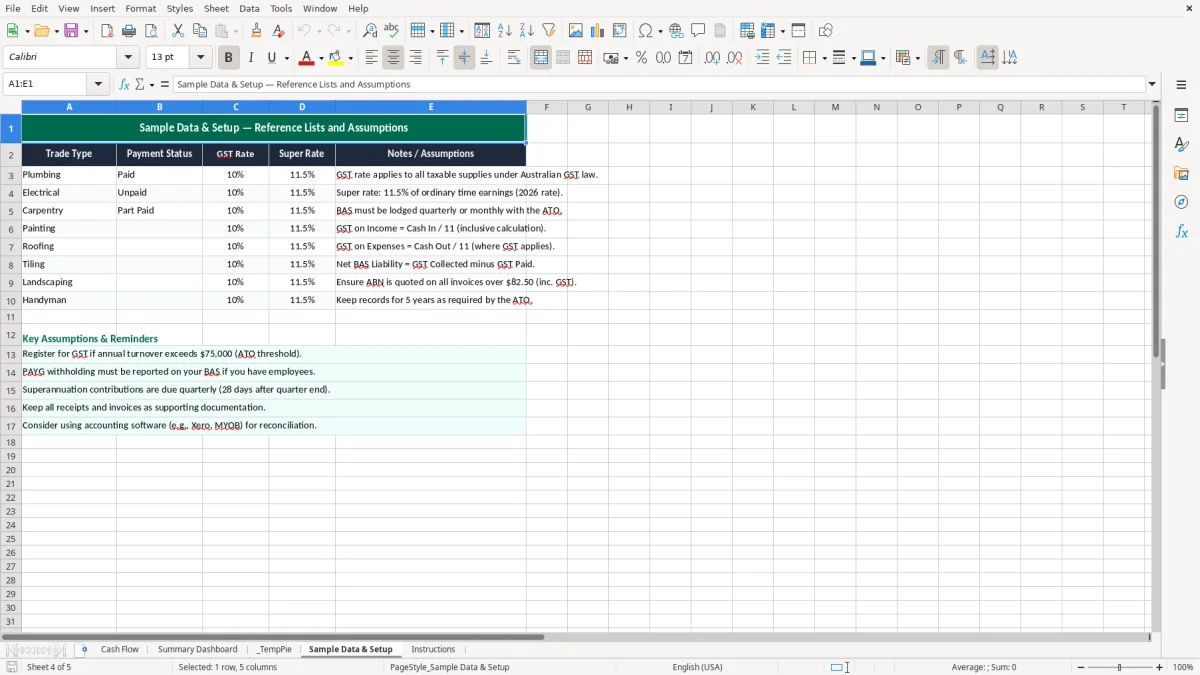 Screenshot 4: Sample Data & Setup tab - Excel template tradie cash flow excel spreadsheet australia