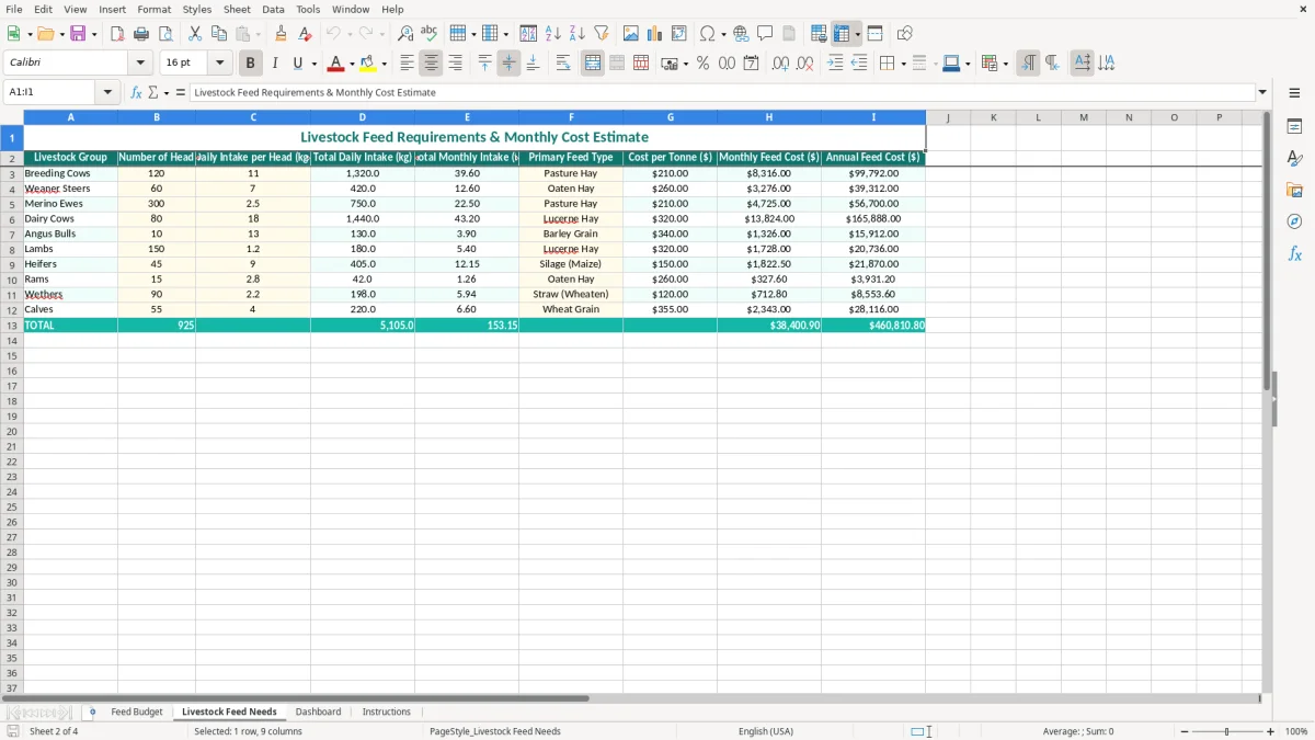 Screenshot 2: Livestock Feed Needs tab - Excel template hay and feed budget excel spreadsheet australia