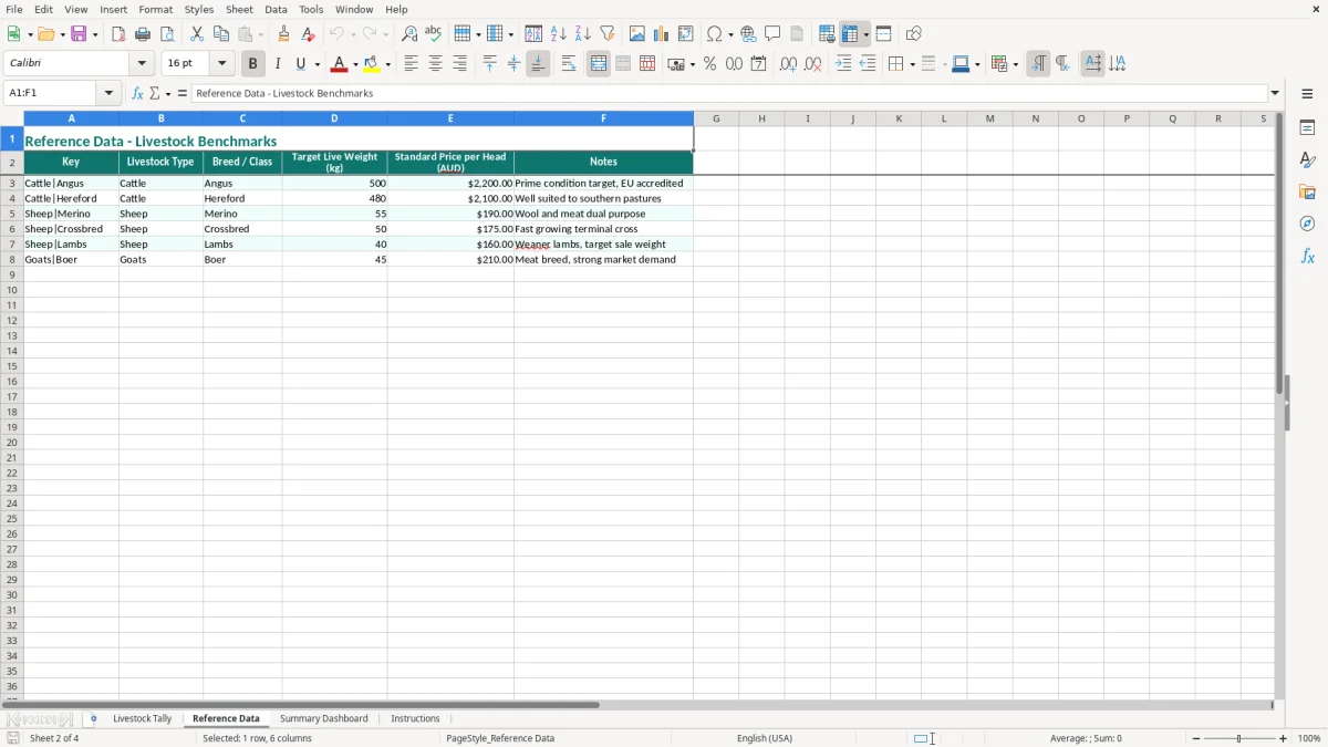 Screenshot 2: Reference Data tab - Excel template livestock tally excel spreadsheet australia