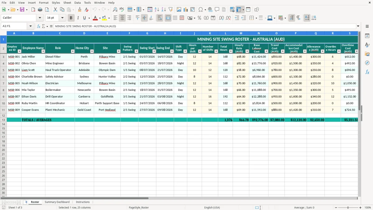 Screenshot 1: Roster tab - Excel template mining site swing roster excel spreadsheet australia