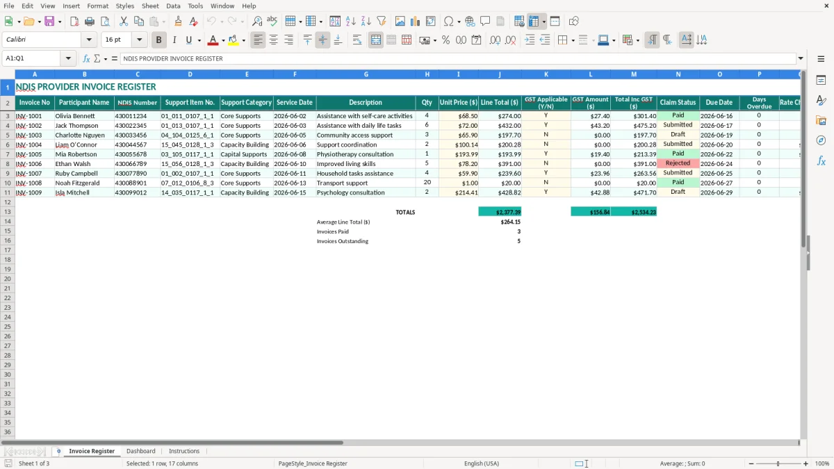 Screenshot 1: Invoice Register tab - Excel template ndis provider invoice excel template australia