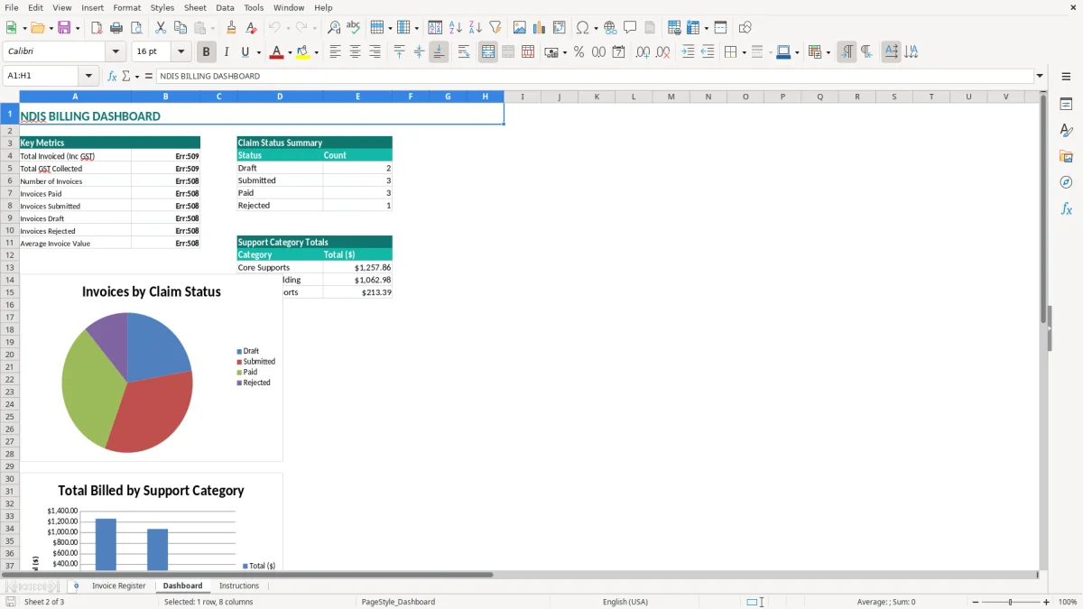 Screenshot 2: Dashboard tab - Excel template ndis provider invoice excel template australia