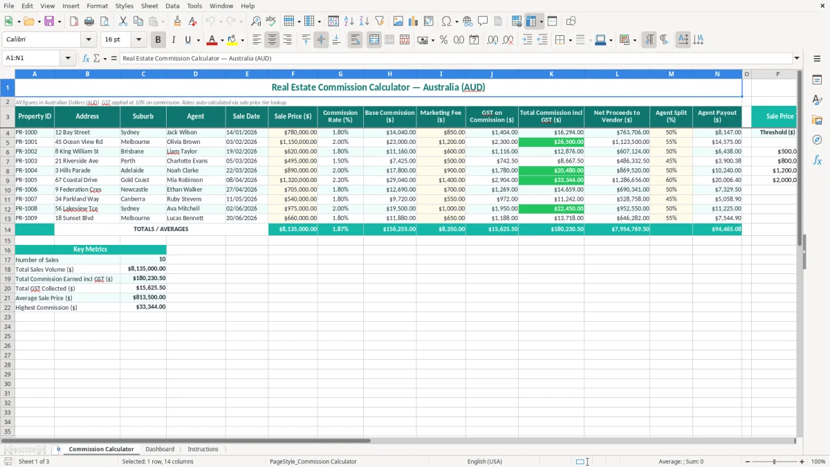 Screenshot 1: Commission Calculator tab - Excel template real estate commission calculator excel template australia