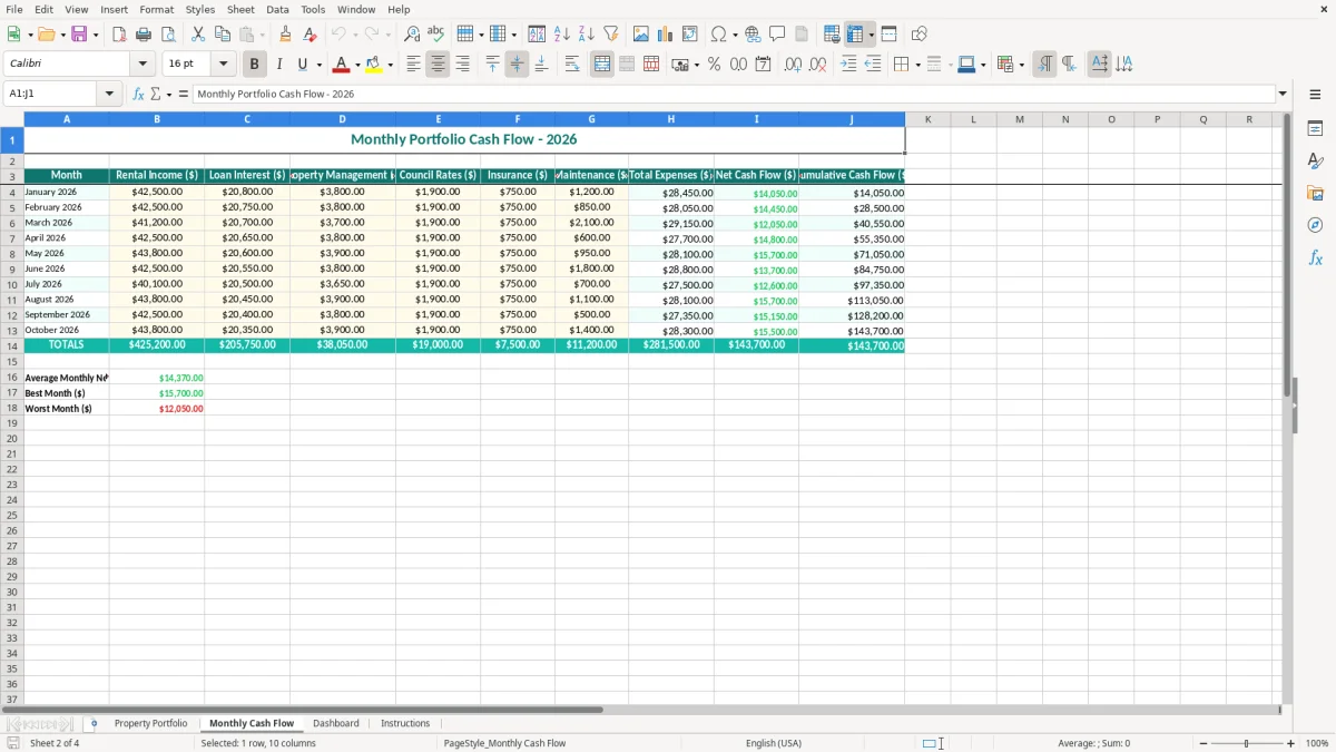 Screenshot 2: Monthly Cash Flow tab - Excel template rental property cash flow excel spreadsheet australia
