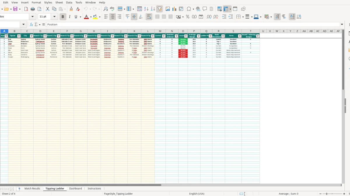 Screenshot 2: Tipping Ladder tab - Excel template afl tipping ladder excel spreadsheet australia
