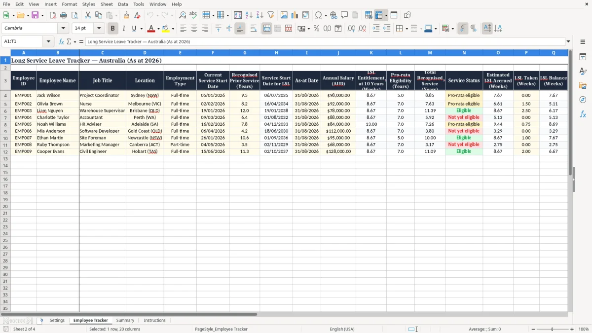 Screenshot 2: Employee Tracker tab - Excel template long service leave tracker excel spreadsheet australia