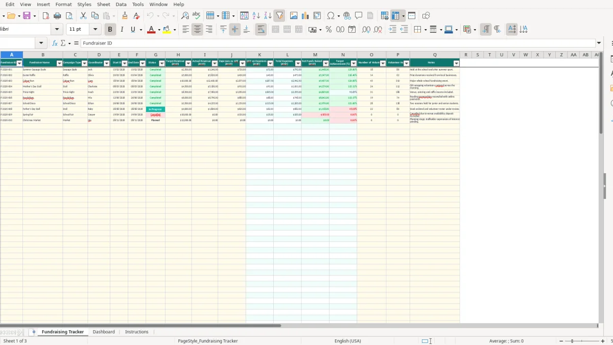 Screenshot 1: Fundraising Tracker tab - Excel template p and c fundraising tracker excel template australia