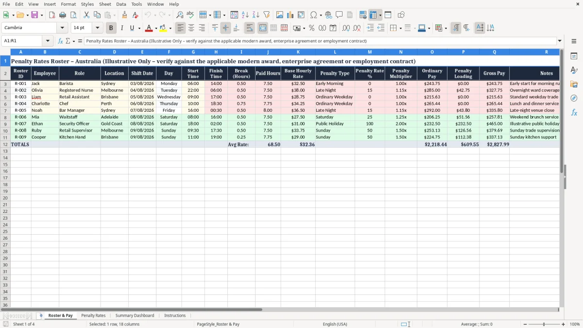Screenshot 1: Roster & Pay tab - Excel template penalty rates roster excel spreadsheet australia